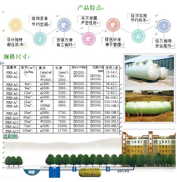 温宿玻璃钢化粪池